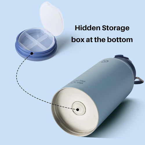 HYDOVEX BOTTLE 850ml (30oz) Insulated Water Bottle with Straw Blue – Thermos for Hot Beverages and Pill Holder