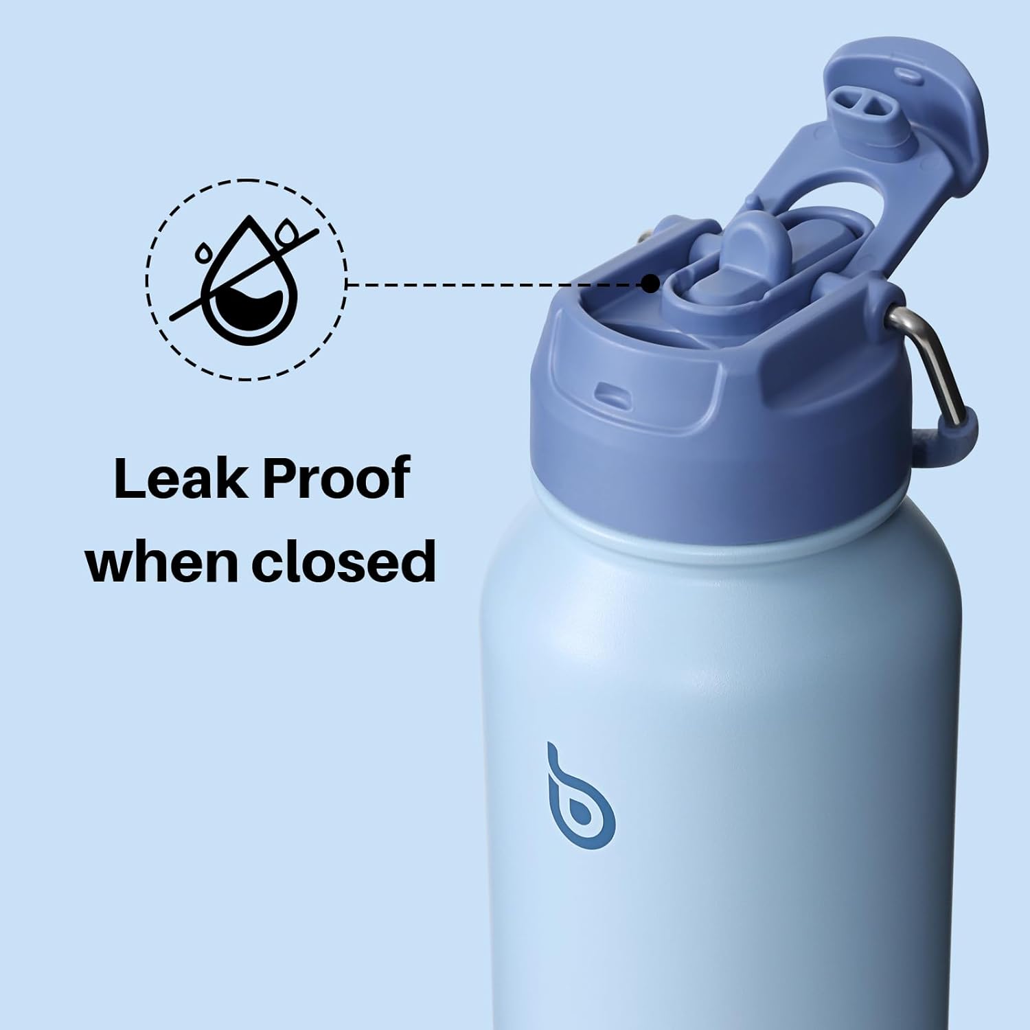 HYDOVEX BOTTLE 850ml (30oz) Insulated Water Bottle with Straw Blue – Thermos for Hot Beverages and Pill Holder