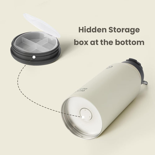 HYDOVEX BOTTLE 850ml (30oz) Insulated Water Bottle with Straw and Pill Holder